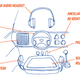 Illustration for article titled This Is What Cars Would Be Like If Humans Never Evolved Sight